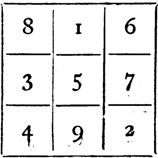 The significance of Numbers in our Craft