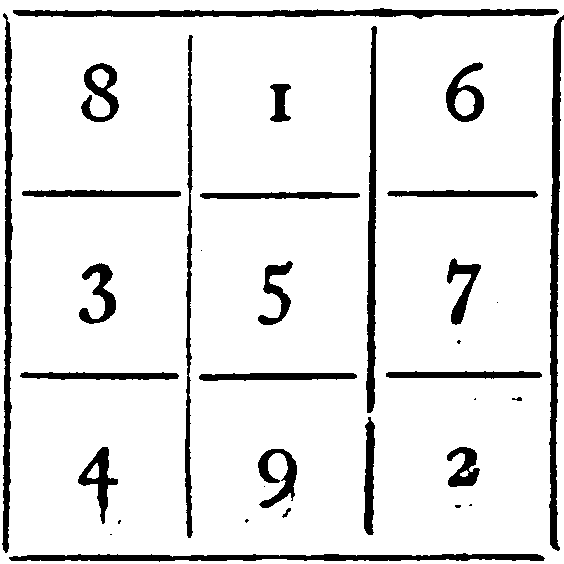 The significance of Numbers in our Craft